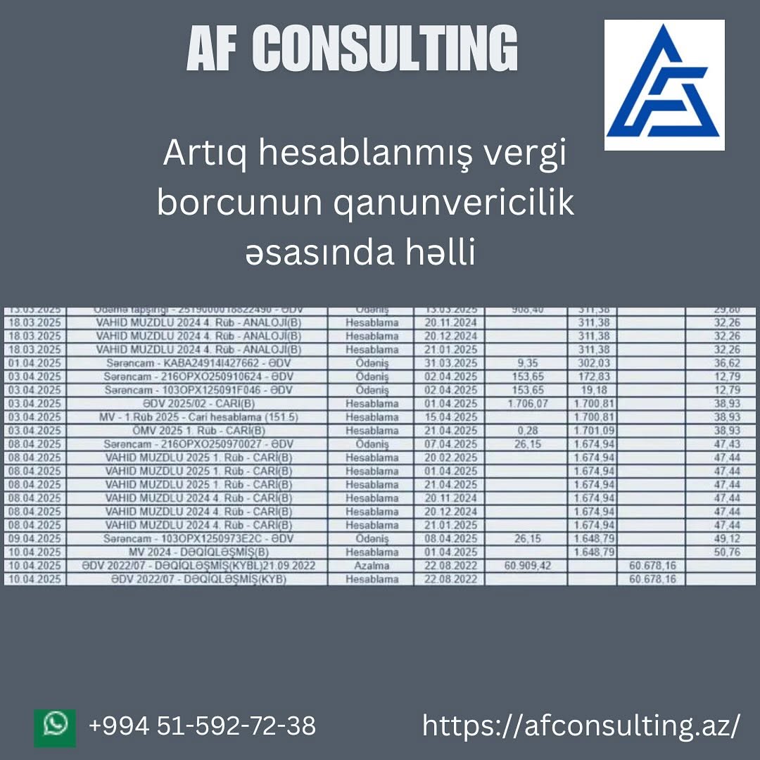 Vergi hesabatlarının düzgün tərtib olunmaması — ciddi cərimələrlə nəticələnə bilər.